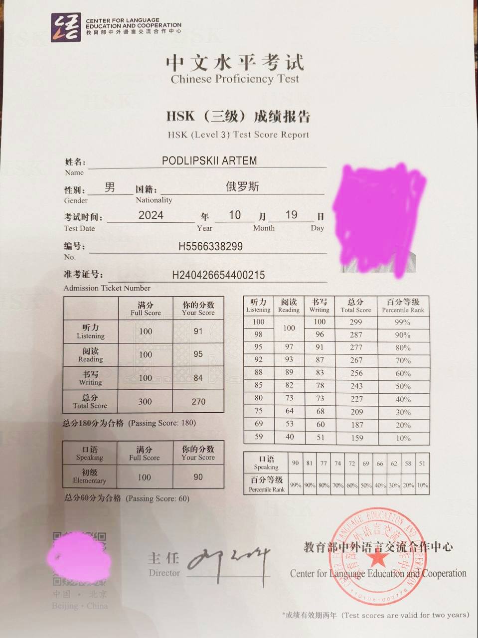 Артём Подлипский: HSK 3, 270 из 300