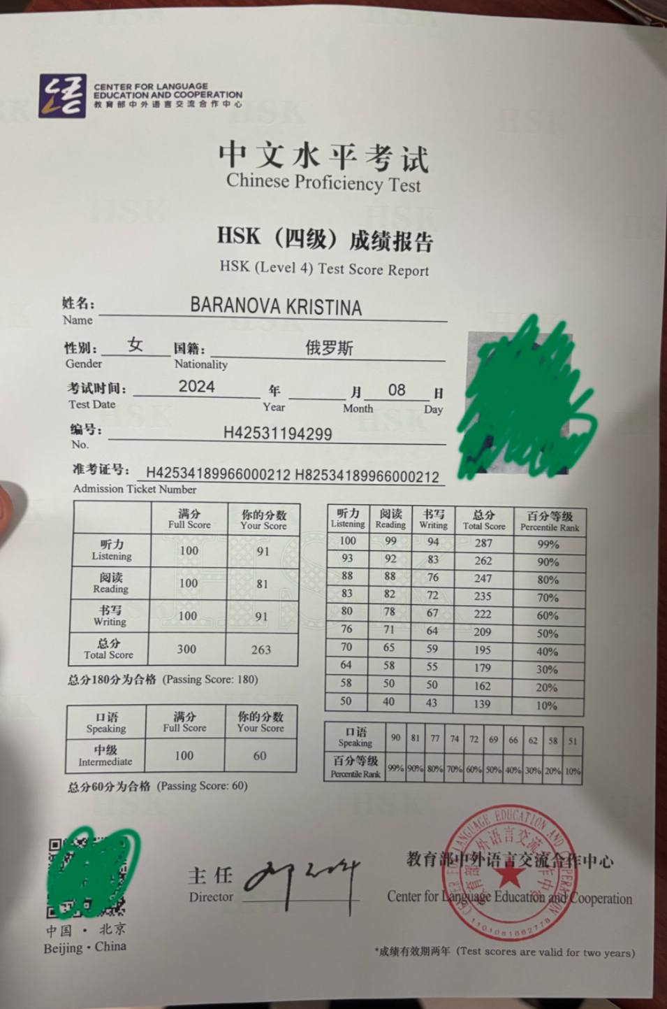 Кристина Баранова: HSK 4, 263 из 300